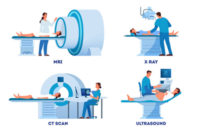 Máy chụp cộng hưởng từ (MRI) là gi? Có nguy hiểm không?